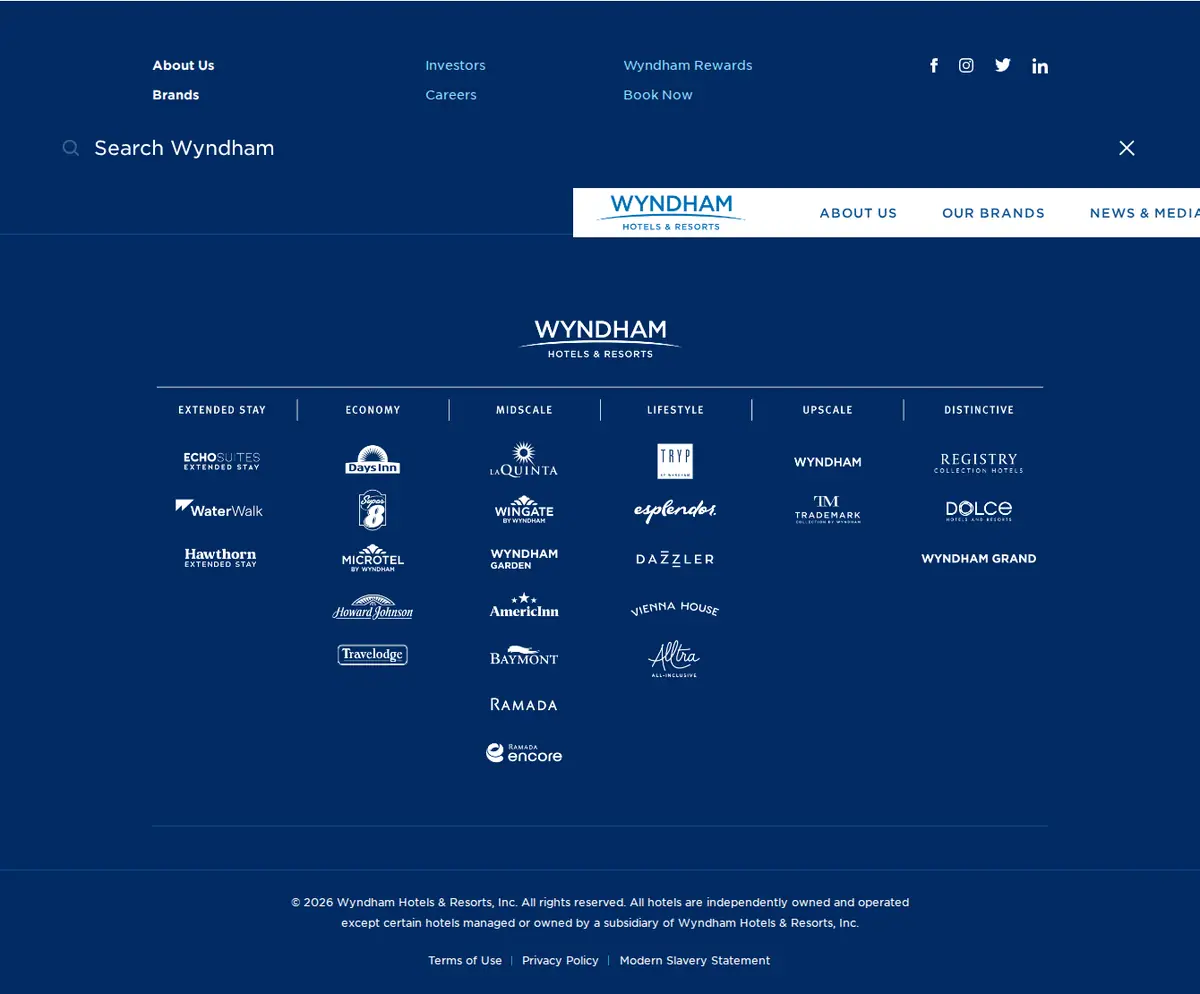 Wyndham Corporate: підвал